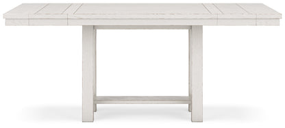 Robbinsdale RECT DRM Counter EXT Table