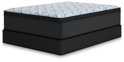Elite Springs Plush  Mattress
