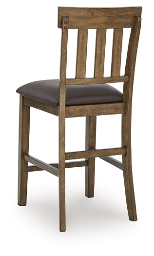 Urbinforte Upholstered Barstool (2/CN)